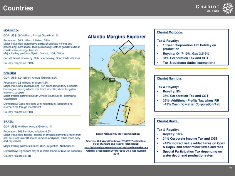 May 2019 Corporate Presentation – Chariot Oil and Gas – slide 27