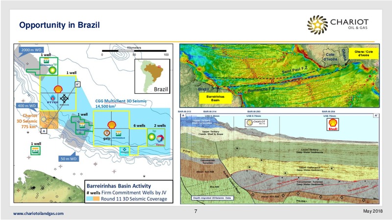 Africa EandP Summit – Chariot Oil and Gas – slide 6