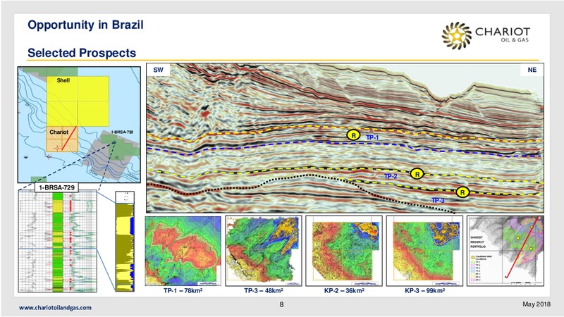 Africa EandP Summit – Chariot Oil and Gas – slide 7