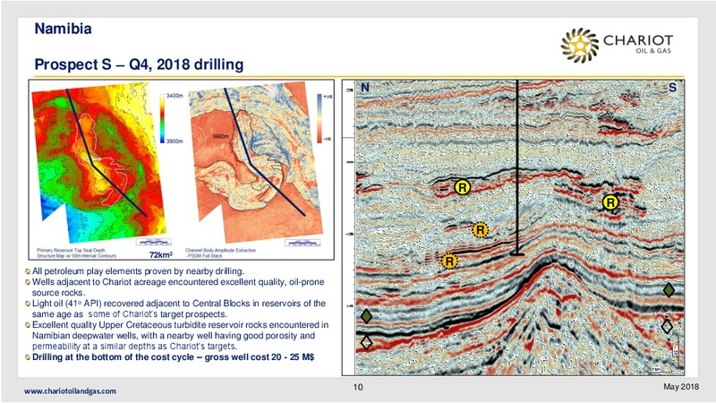 Africa EandP Summit – Chariot Oil and Gas – slide 9