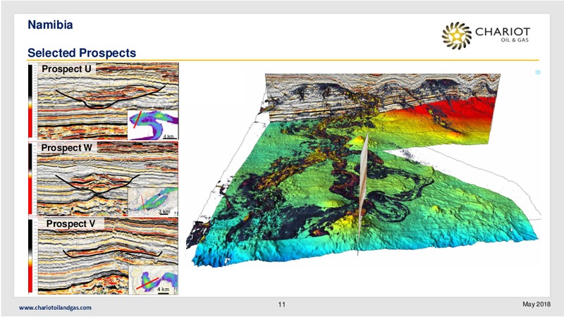 Africa EandP Summit – Chariot Oil and Gas – slide 10