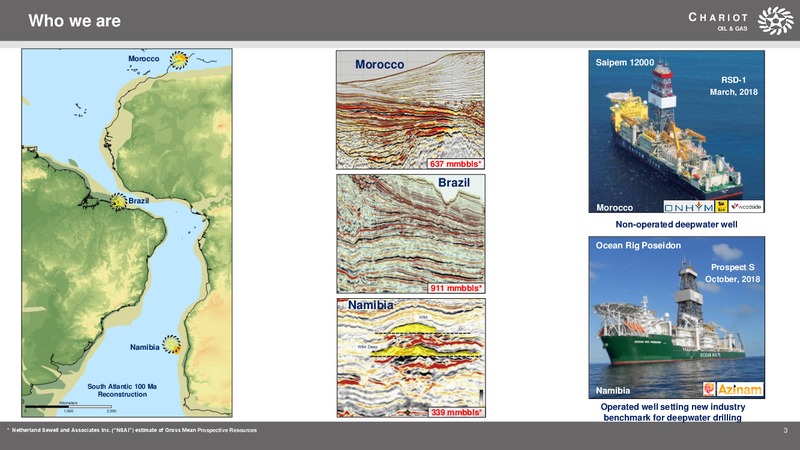 Africa E&P Summit – Chariot Oil and Gas – slide 2