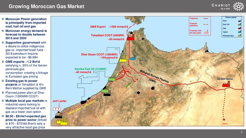 Africa E&P Summit – Chariot Oil and Gas – slide 8