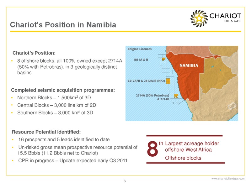 GLOBAL ENERGY CONFERENCE – Chariot Oil and Gas – slide 5