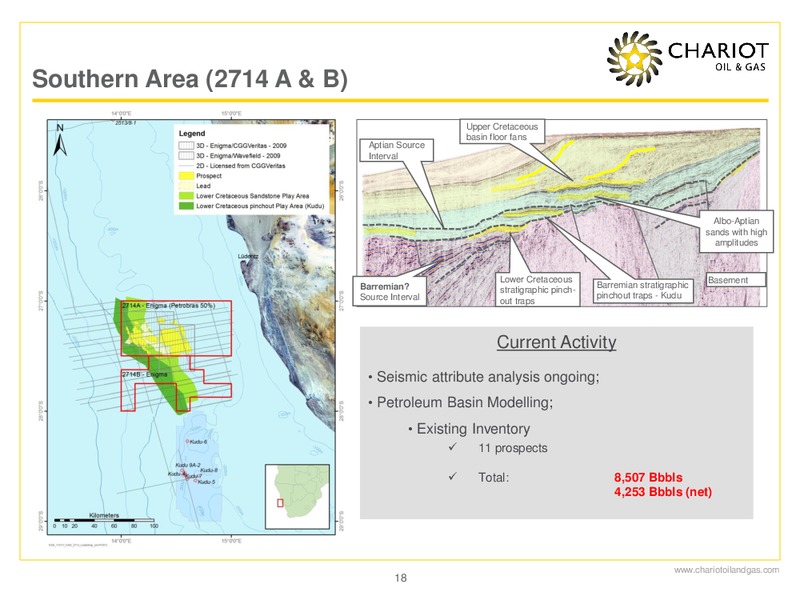 GLOBAL ENERGY CONFERENCE – Chariot Oil and Gas – slide 17