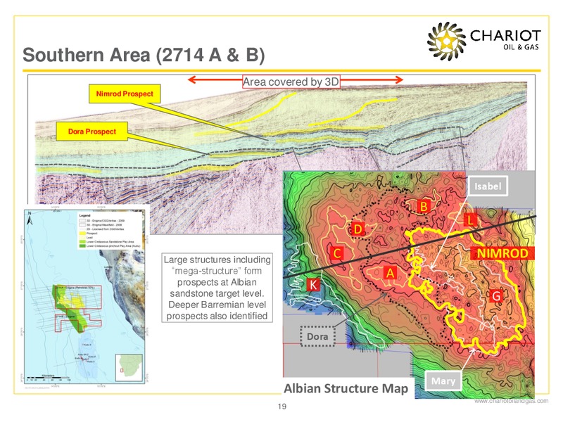GLOBAL ENERGY CONFERENCE – Chariot Oil and Gas – slide 18