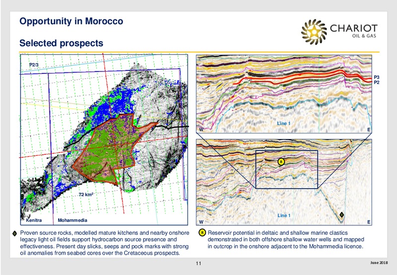 June 2018 Oil Capital Conference Presentation – Chariot Oil and Gas – slide 10