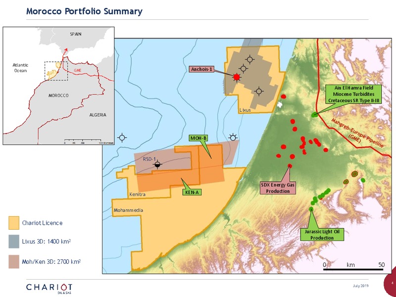 MMEA Scout Group Presentation – Chariot Oil and Gas – slide 3