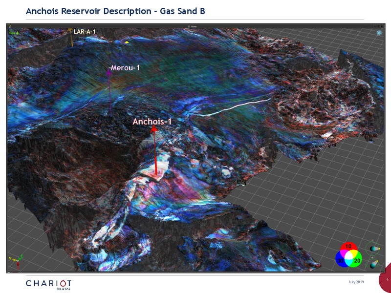 MMEA Scout Group Presentation – Chariot Oil and Gas – slide 5