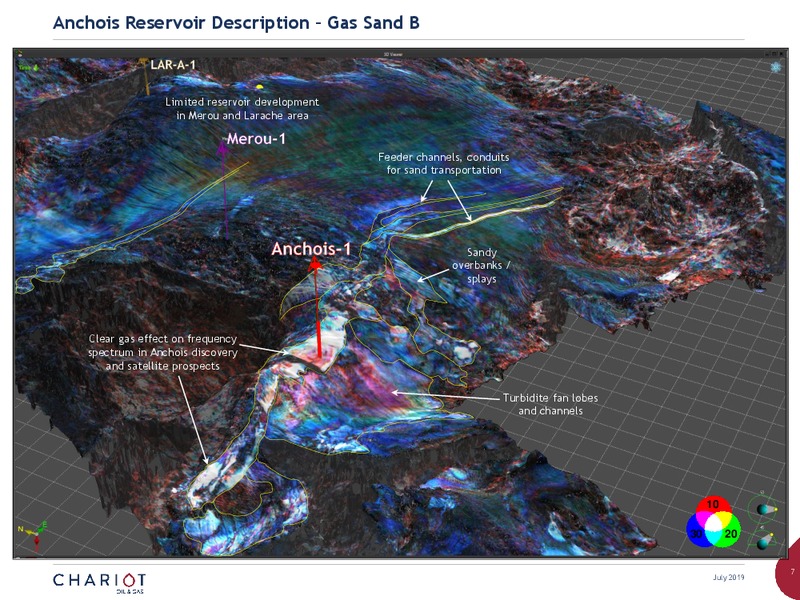 MMEA Scout Group Presentation – Chariot Oil and Gas – slide 6