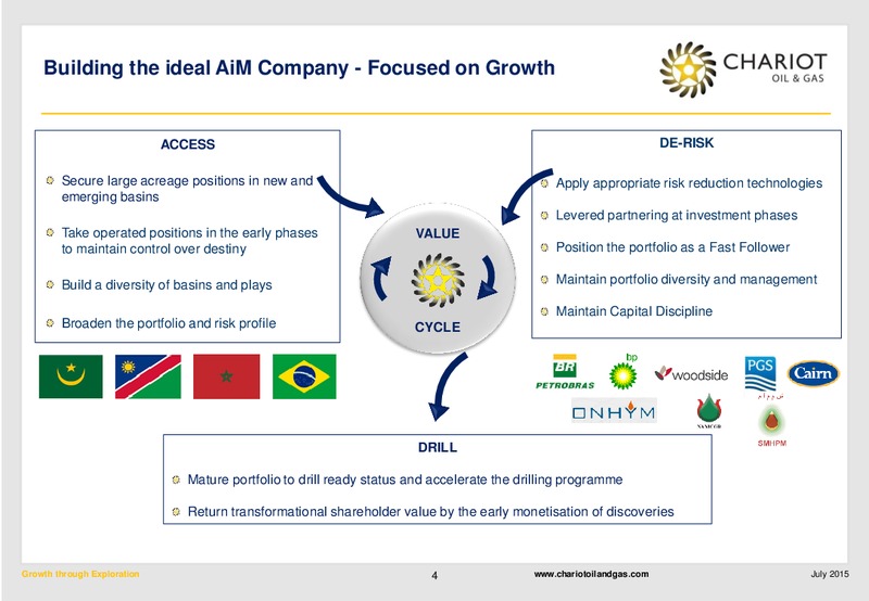 JULY 2015 INVESTOR PRESENTATION – Chariot Oil and Gas – slide 3