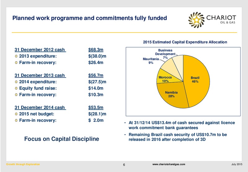 JULY 2015 INVESTOR PRESENTATION – Chariot Oil and Gas – slide 5
