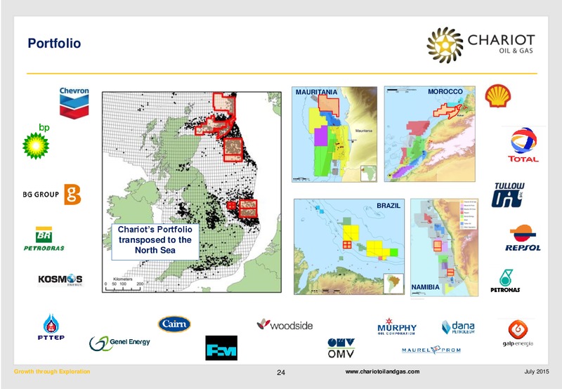 JULY 2015 INVESTOR PRESENTATION – Chariot Oil and Gas – slide 23