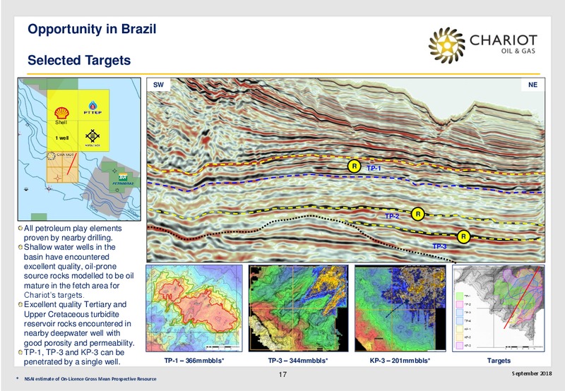 September 2018 Corporate Presentation – Chariot Oil and Gas – slide 16