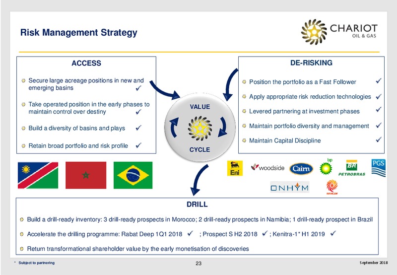September 2018 Corporate Presentation – Chariot Oil and Gas – slide 22