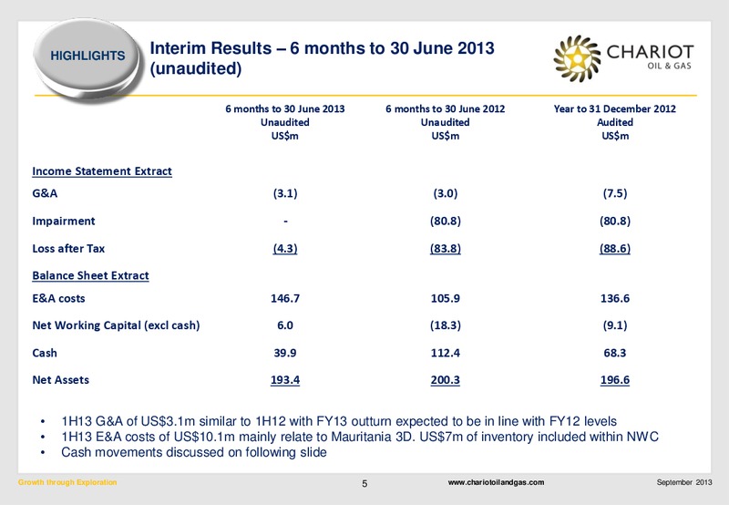 SEPTEMBER 2013 INVESTOR PRESENTATION – Chariot Oil and Gas – slide 4