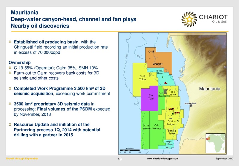 SEPTEMBER 2013 INVESTOR PRESENTATION – Chariot Oil and Gas – slide 12