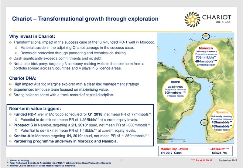 September 2017 Interim Presentation – Chariot Oil and Gas – slide 2