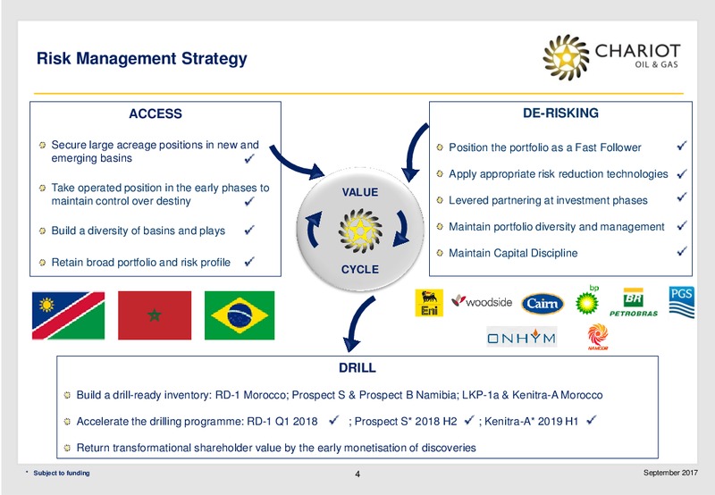 September 2017 Interim Presentation – Chariot Oil and Gas – slide 3