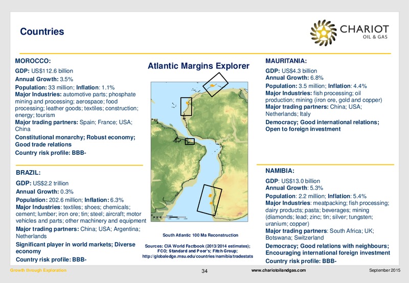 Interim Results To June 30 2015 – Chariot Oil and Gas – slide 33
