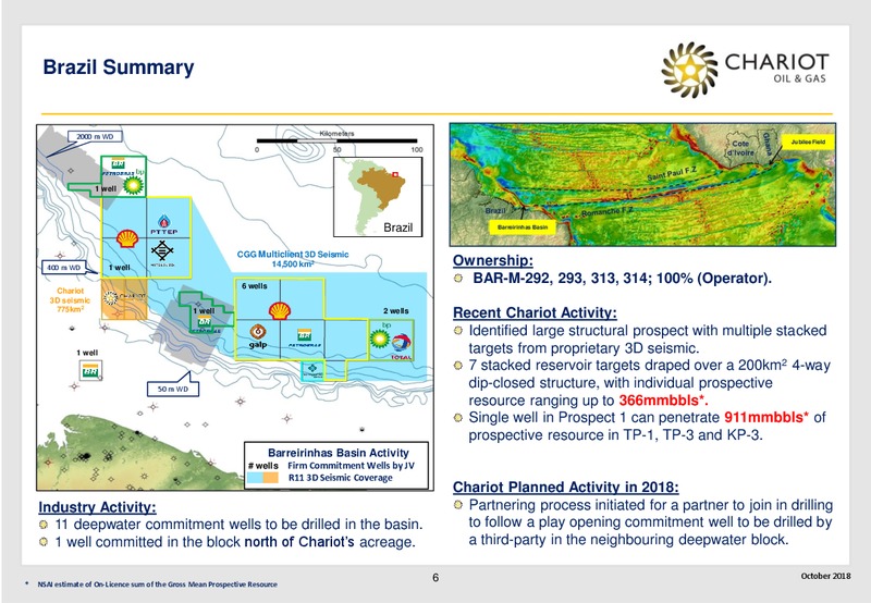 October 2018 Operations Update – Chariot Oil and Gas – slide 5