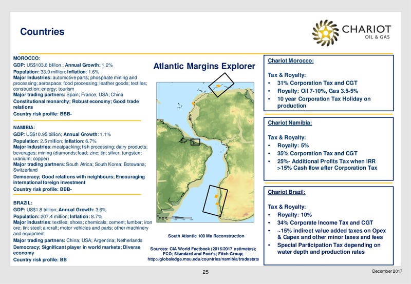 Transformational Growth Through Exploration – Chariot Oil and Gas – slide 24