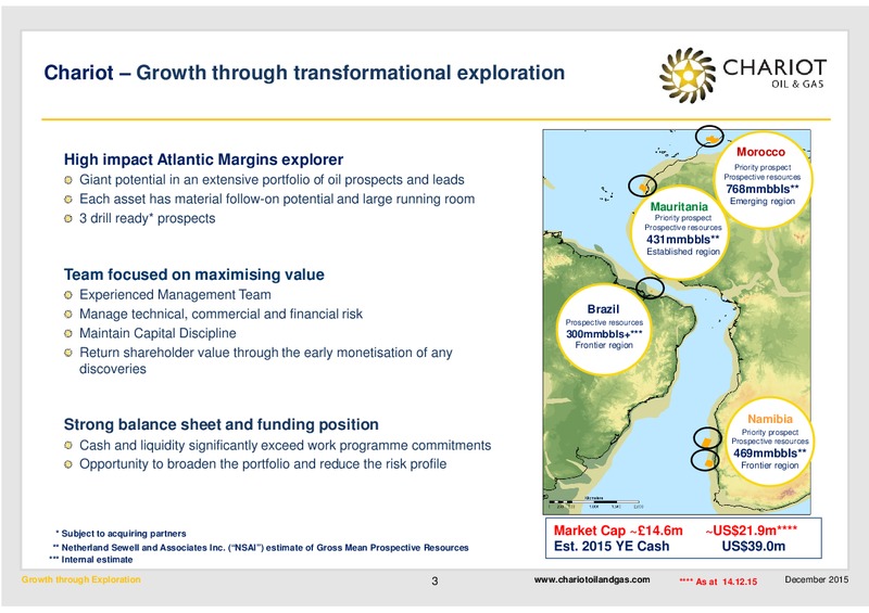 December 2015 Investor Presentation – Chariot Oil and Gas – slide 2