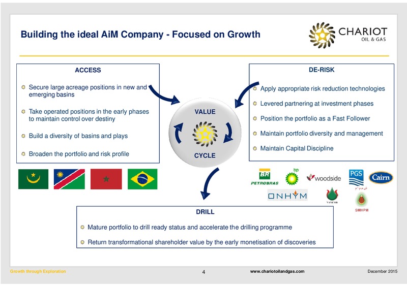 December 2015 Investor Presentation – Chariot Oil and Gas – slide 3