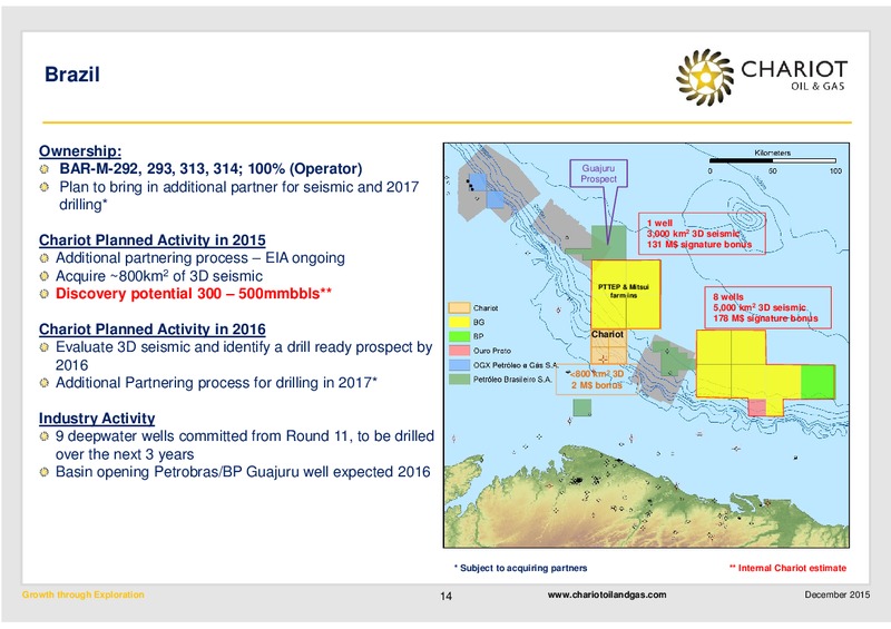 December 2015 Investor Presentation – Chariot Oil and Gas – slide 13