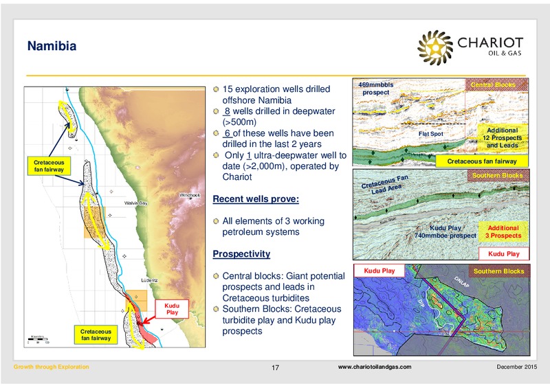 December 2015 Investor Presentation – Chariot Oil and Gas – slide 16