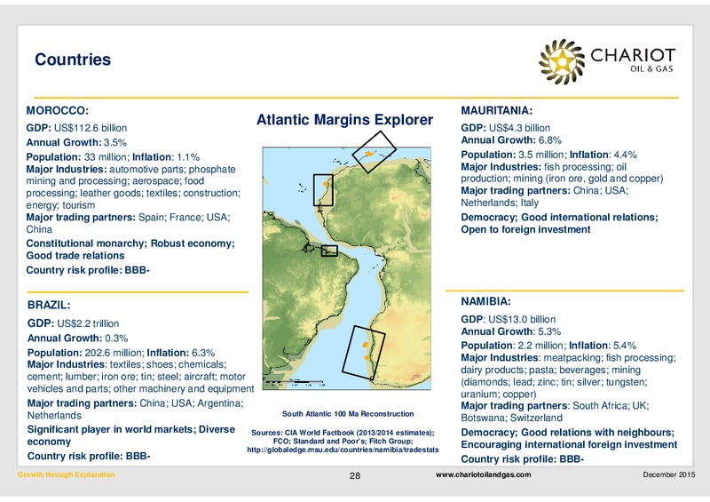 December 2015 Investor Presentation – Chariot Oil and Gas – slide 27