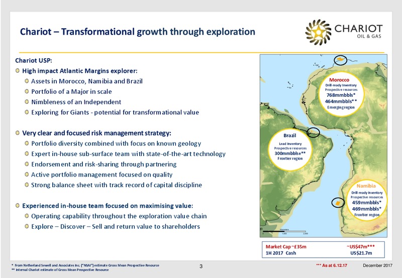Transformational Growth Through Exploration – Chariot Oil and Gas – slide 2