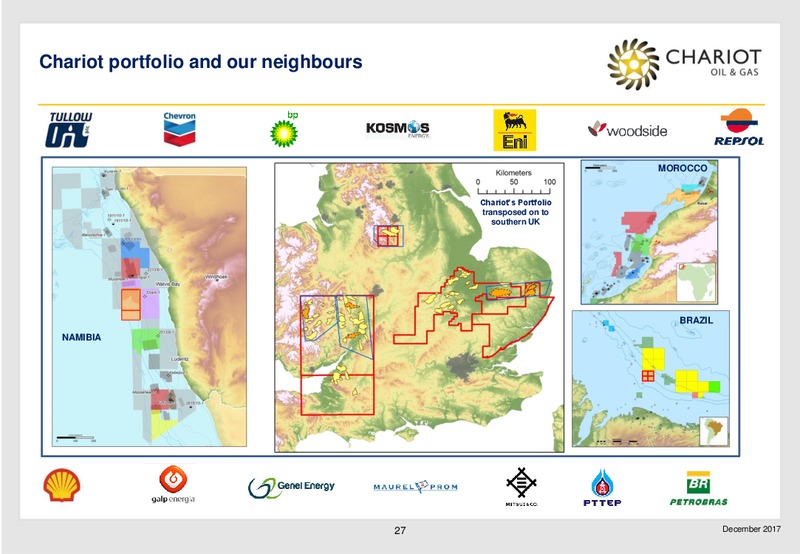 Transformational Growth Through Exploration – Chariot Oil and Gas – slide 26