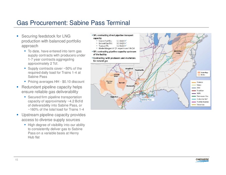 USCA Midstream Corporate Access Day – Cheniere Energy, Inc. – slide 14