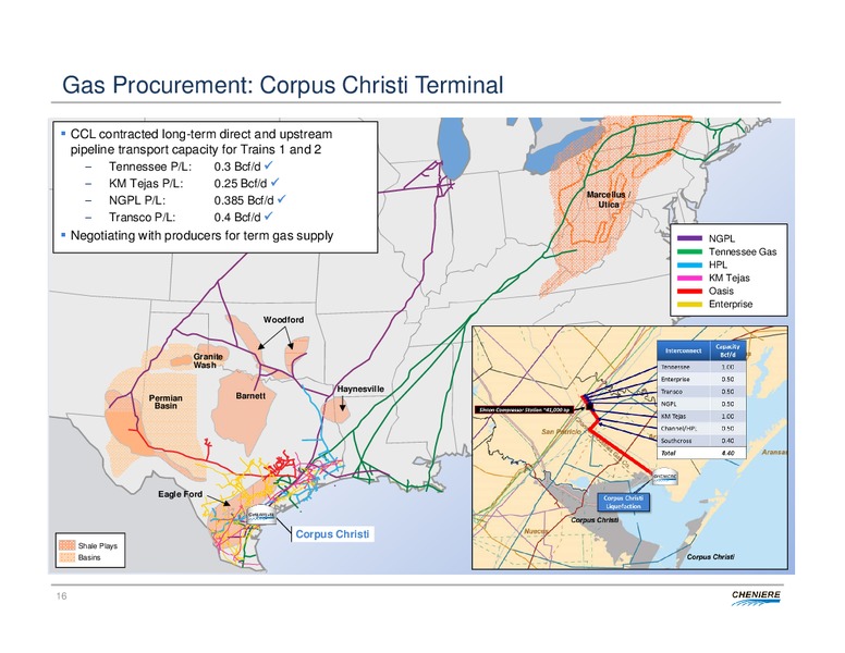 USCA Midstream Corporate Access Day – Cheniere Energy, Inc. – slide 15