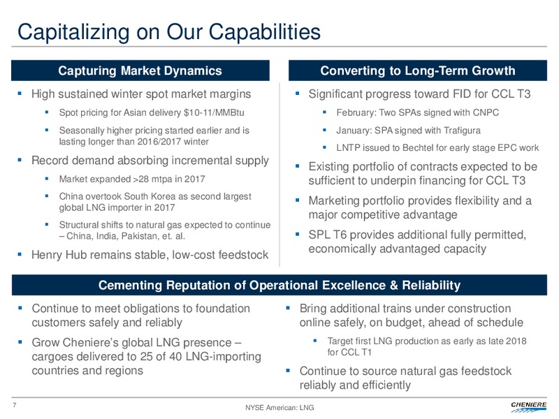 Fourth Quarter and Full Year 2017 Conference Call – Cheniere Energy, Inc. – slide 6