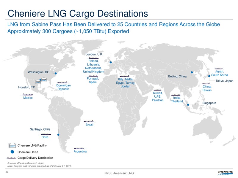 Fourth Quarter and Full Year 2017 Conference Call – Cheniere Energy, Inc. – slide 16
