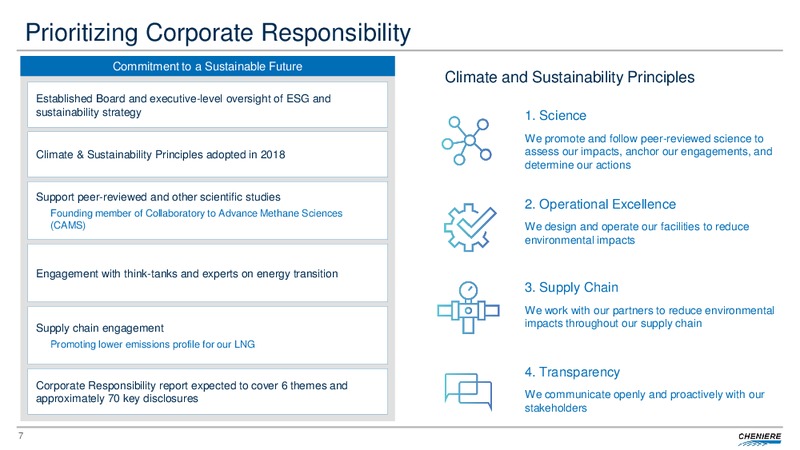 Fourth Quarter and Full Year 2019 Conference Call – Cheniere Energy, Inc. – slide 6