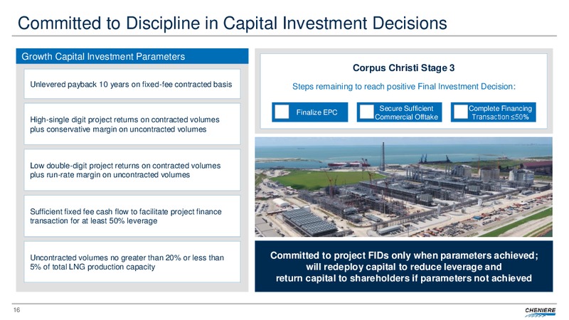 Fourth Quarter and Full Year 2019 Conference Call – Cheniere Energy, Inc. – slide 15