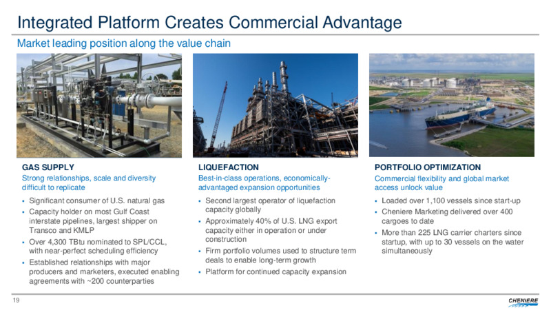 Q1 2020 Earnings Presentation – Cheniere Energy, Inc. – slide 18