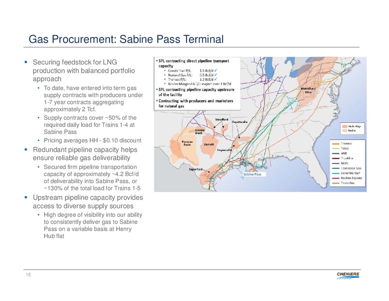 Deutsche Bank 2016 MLP Midstream and Natural Gas Conference – Cheniere Energy, Inc. – slide 14