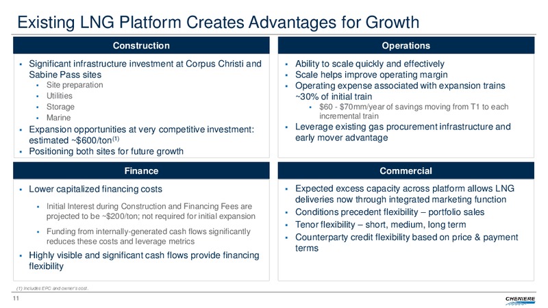 May 2018 Investor Presentation – Cheniere Energy, Inc. – slide 10