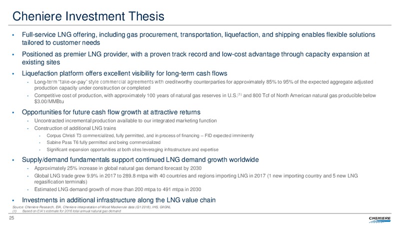 May 2018 Investor Presentation – Cheniere Energy, Inc. – slide 24