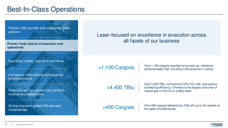 May 2020 Investor Presentation – Cheniere Energy, Inc. – slide 4