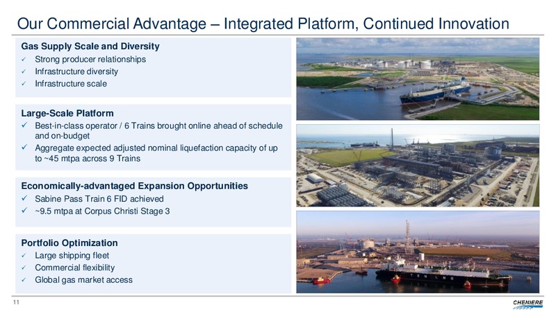 June 2019 Investor Presentation – Cheniere Energy, Inc. – slide 10