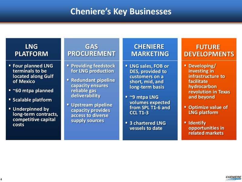 JULY 2015 INVESTOR PRESENTATION – Cheniere Energy, Inc. – slide 3