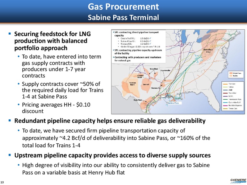JULY 2015 INVESTOR PRESENTATION – Cheniere Energy, Inc. – slide 12