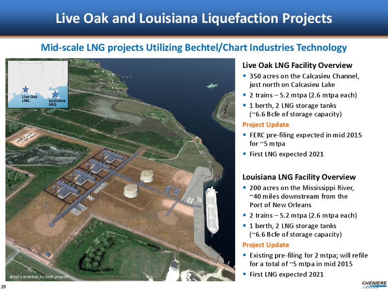 JULY 2015 INVESTOR PRESENTATION – Cheniere Energy, Inc. – slide 28