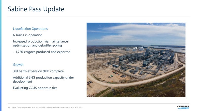 2Q 2022 Earnings Presentation – Cheniere Energy, Inc. – slide 18