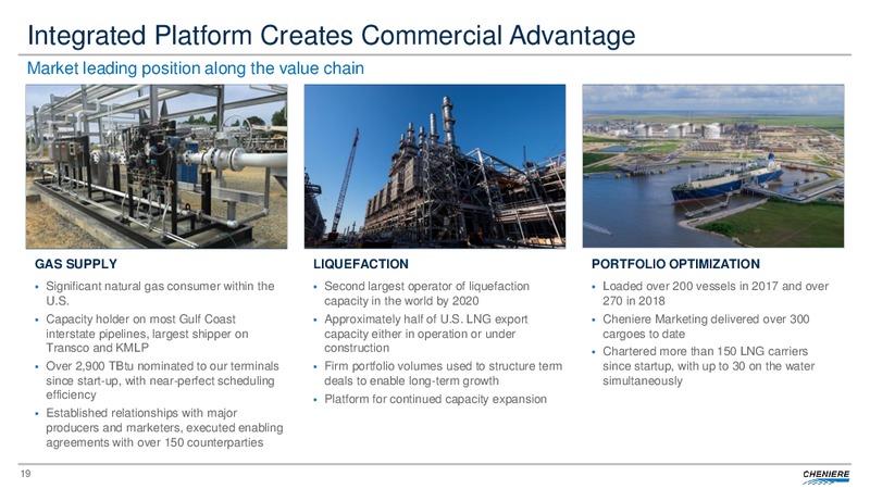 Second Quarter 2019 Conference – Cheniere Energy, Inc. – slide 18
